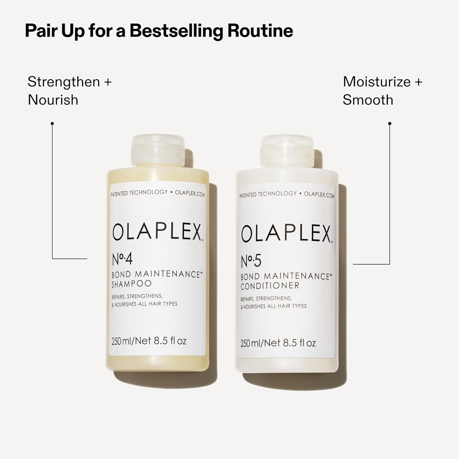 Olaplex Nº.4 Bond Maintenance Shampoo – Strengthening & Reparative Shampoo